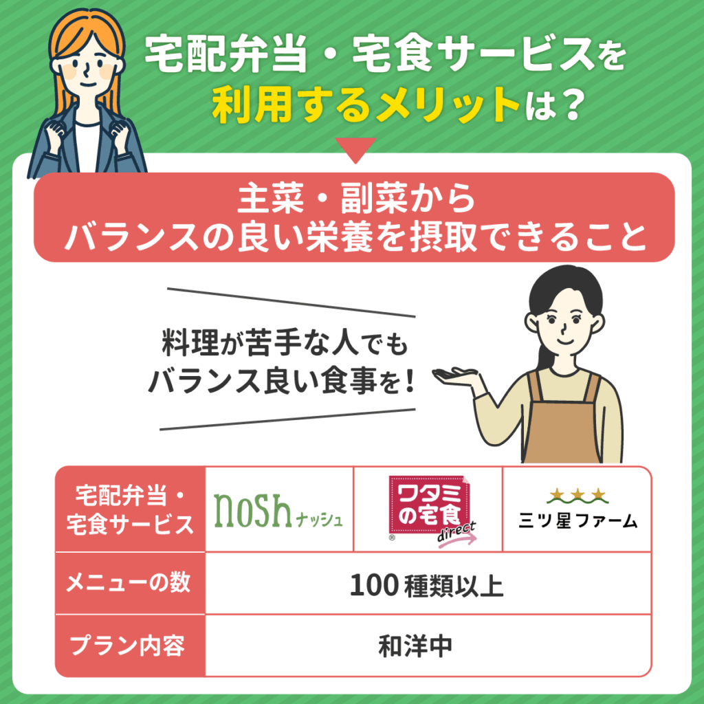 宅配弁当・宅食サービスを利用するメリットは主菜・副菜からバランスの良い栄養を摂取できること