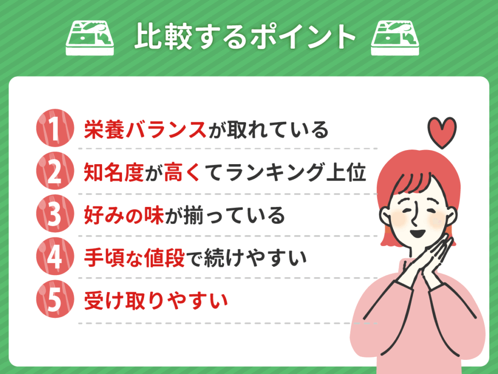 宅配弁当・宅食の比較するコツ