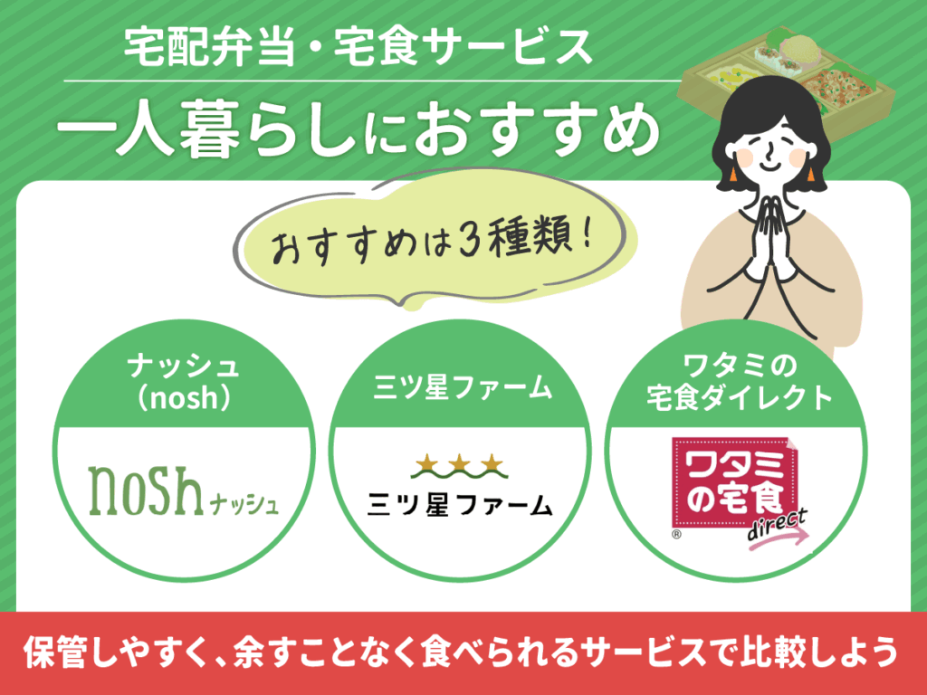 一人暮らしにおすすめな宅配弁当・宅食サービス