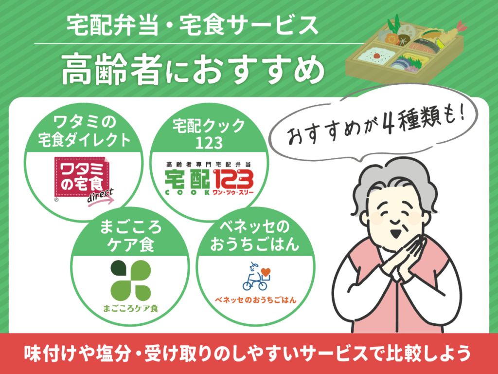 高齢者におすすめな宅配弁当・宅食サービス