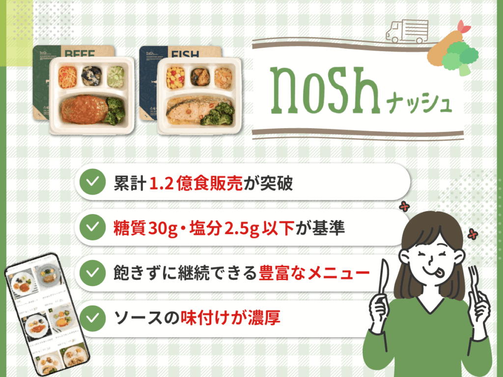 1位 ナッシュ(nosh)は累計1.2億食販売が突破している実績豊富な宅配弁当・宅食サービス